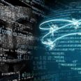 cyber