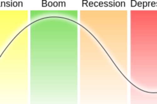 Economic-Cycle-300x200